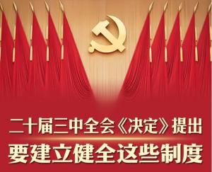 學(xué)習在線(xiàn) | 二十屆三中全會(huì )《決定》提出要建立健全這些制度