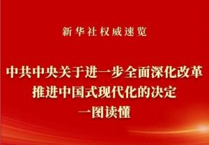 學(xué)習在線(xiàn) | 《中共中央關(guān)于進(jìn)一步***深化改革、推進(jìn)中國式現代化的決定》一圖讀懂